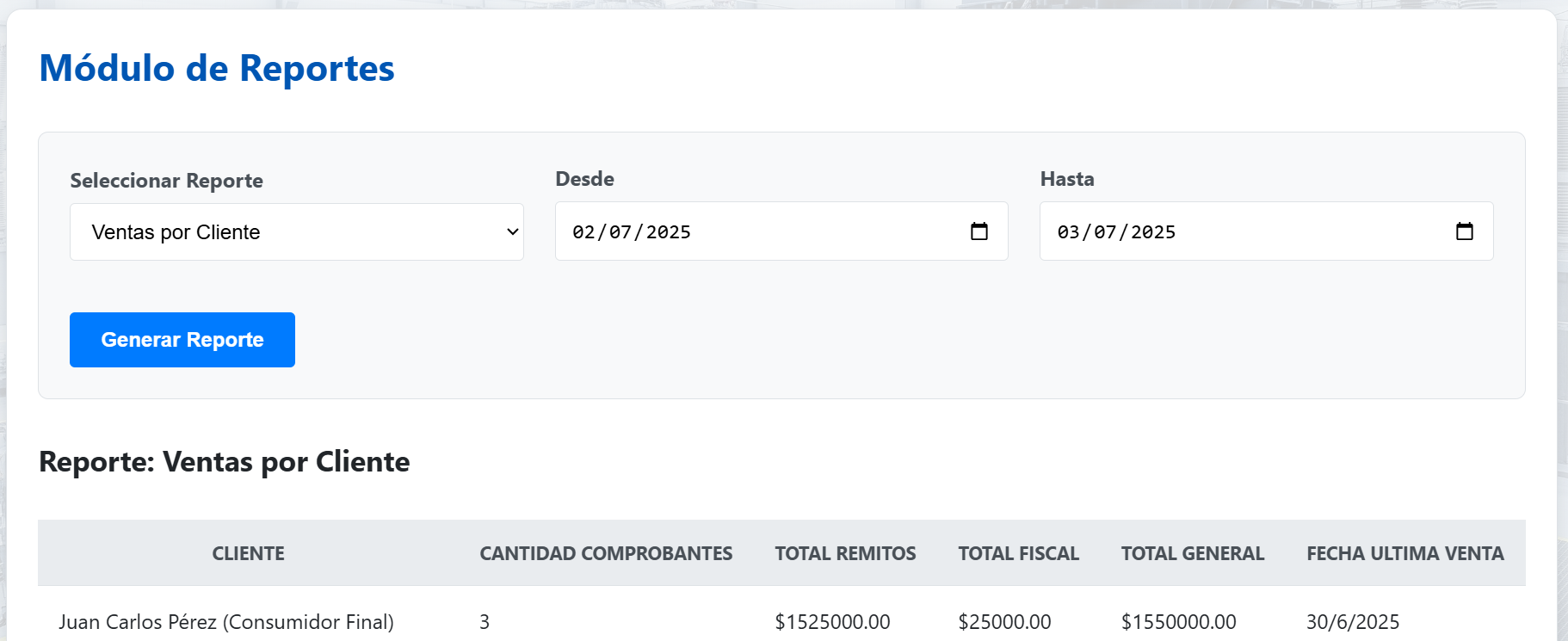 Vista del Dashboard Principal de CoreGestión